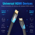 Vention Flat 4K HDMI 2.0 Cable 10M Black - Image 2