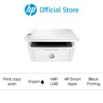 HP LaserJet MFP M141w - Image 3