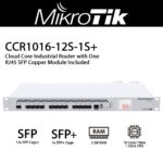 MikroTik CCR1016-12S-1S+ Cloud Core Router - Image 2